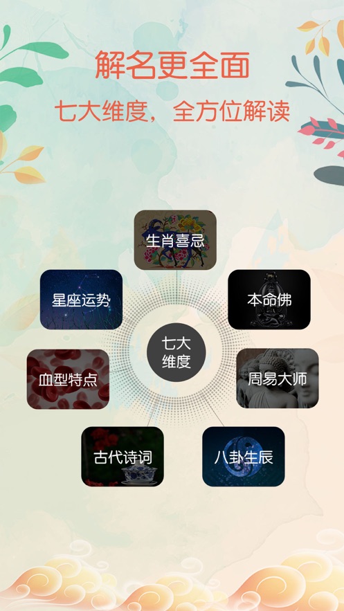 生肖星座取名app版截圖4