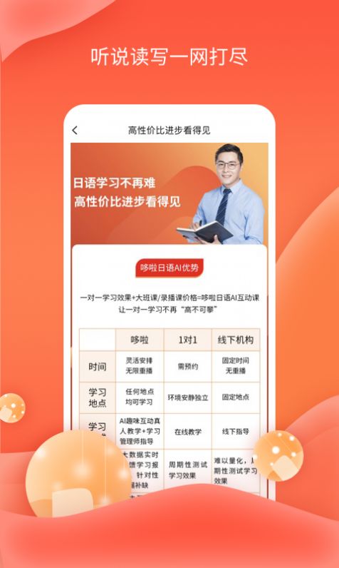 哆啦Ai日語app版截圖3