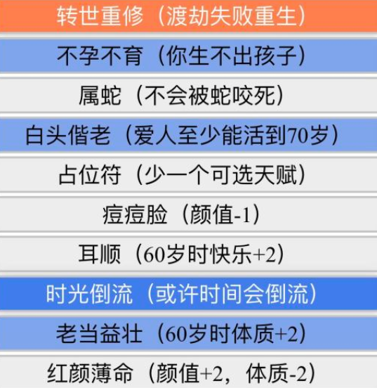 人生重開模擬器怎么轉(zhuǎn)世重修？轉(zhuǎn)世重修天賦特性介紹