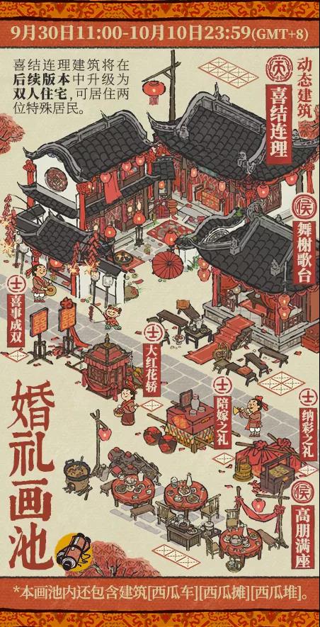 江南百景圖喜賀良緣佳偶天成活動(dòng)攻略：2021國慶節(jié)活動(dòng)玩法規(guī)則一覽