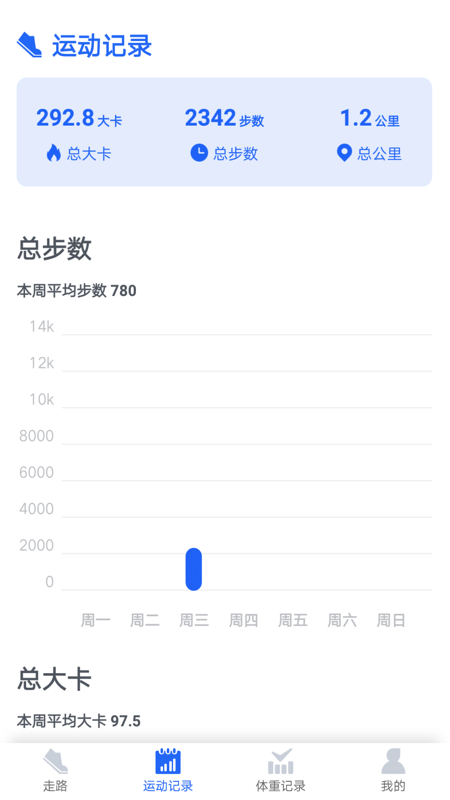 陽光計(jì)步APP最新版截圖2