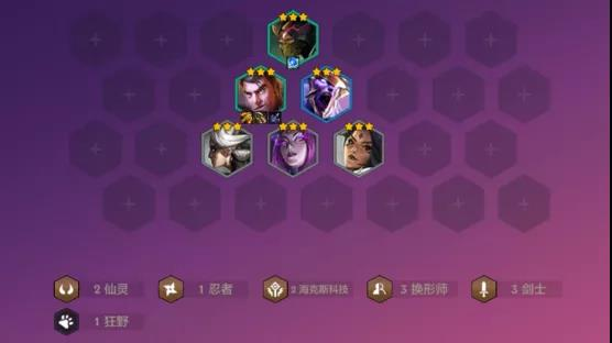 金鏟鏟之戰(zhàn)黃金鐵三角怎么搭配？黃金鐵三角陣容搭配攻略