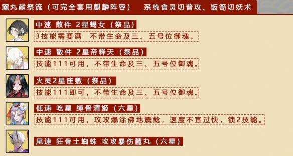 陰陽師八百八十八宴陣容推薦：八百八十八宴活動陣容攻略