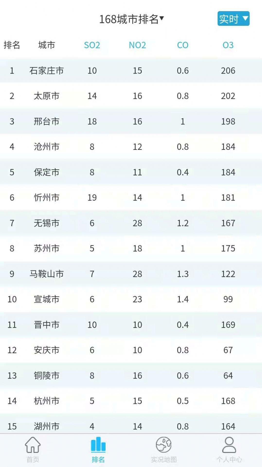 慧聚大氣版app截圖3