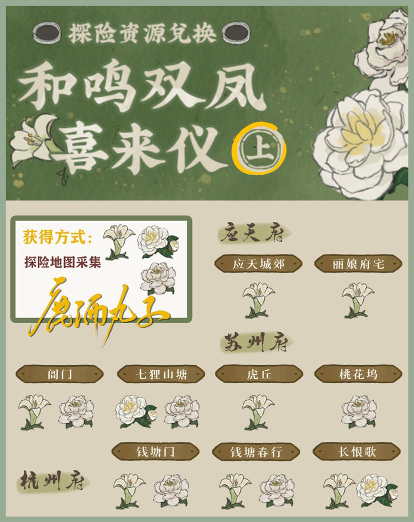 江南百景圖山茶花在哪里？山茶花采集位置匯總