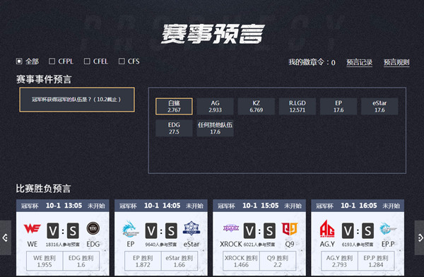 CF冠軍杯賽事預(yù)言2021怎么玩？穿越火線2021賽事預(yù)言活動推薦[多圖]圖片2