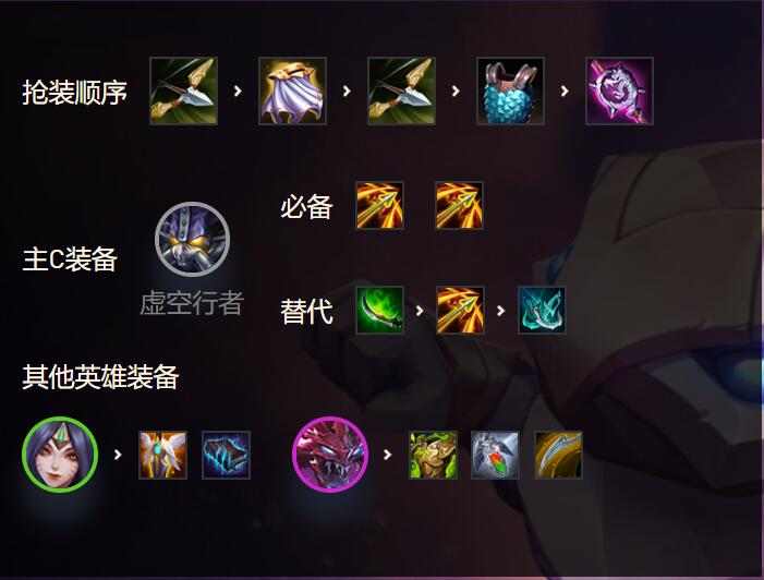 金鏟鏟之戰(zhàn)卡薩丁主c陣容怎么玩？卡薩丁主C陣容裝備推薦