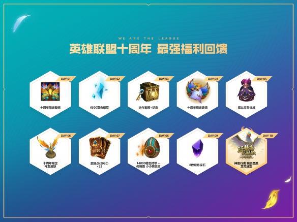 英雄聯(lián)盟十周年慶典活動(dòng)攻略：十周年慶典活動(dòng)地址及獎(jiǎng)勵(lì)匯總