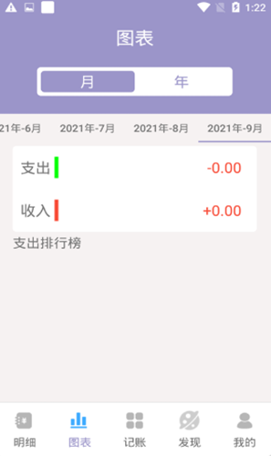 元墨记账本app安卓版截图2: