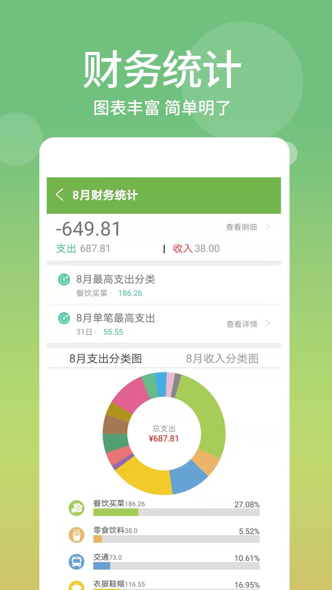 麻薯記賬APP客戶端截圖5