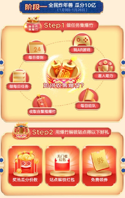 京東2022炸年獸怎么玩？2022年全民炸年獸活動(dòng)規(guī)則一覽[多圖]圖片2