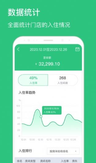 民宿掌柜酒店管理APP版截圖4