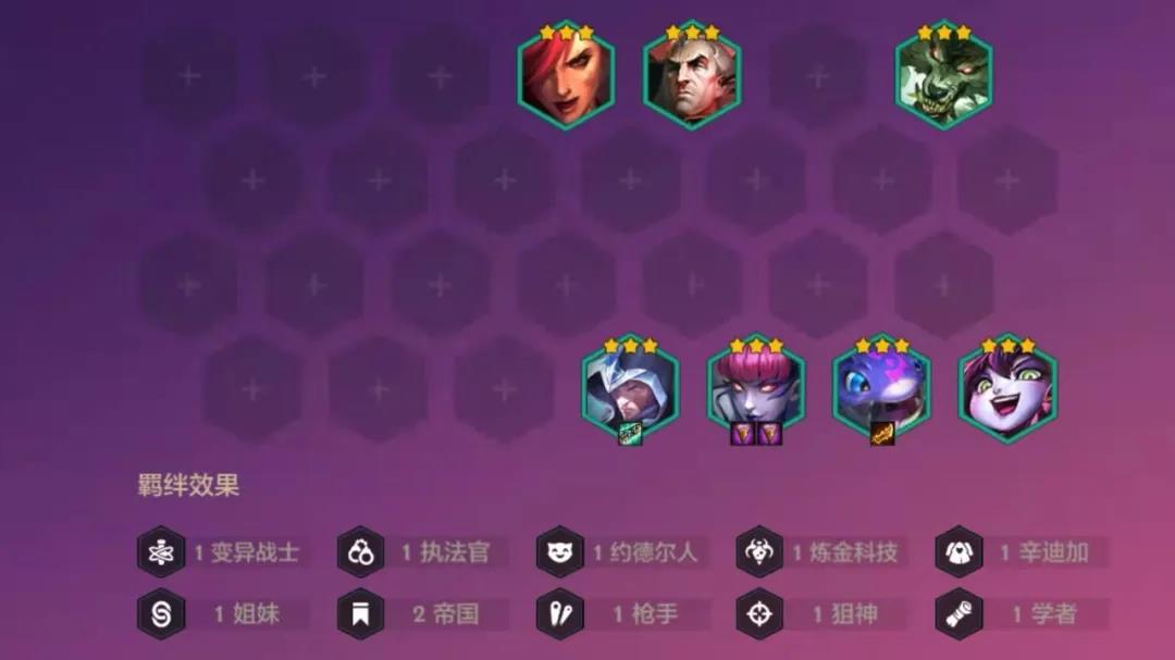 金鏟鏟之戰(zhàn)卓爾不群陣容怎么配？最強(qiáng)卓爾不群陣容搭配推薦