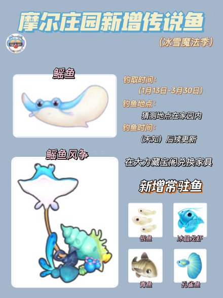 摩爾莊園鰩魚在哪里釣？鰩魚位置刷新時(shí)間獲取攻略