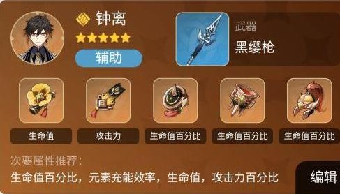 原神2.4深淵第12層陣容怎么搭配？2.4深淵第12層陣容搭配攻略