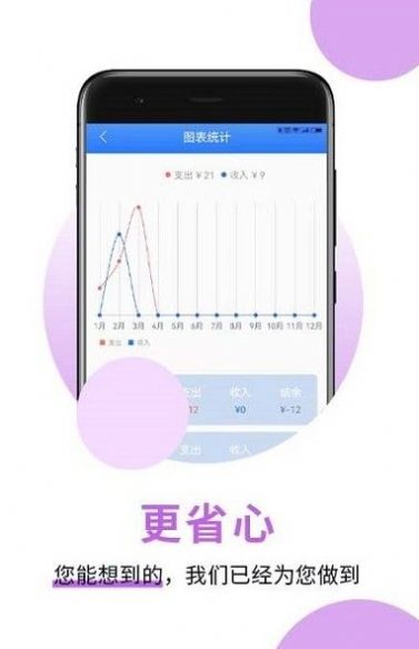 萌錄記賬app手機版截圖1