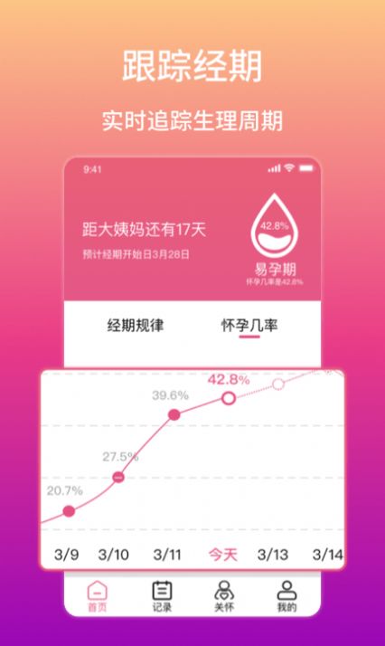 大姨媽生理期提醒軟件安卓最新版截圖4
