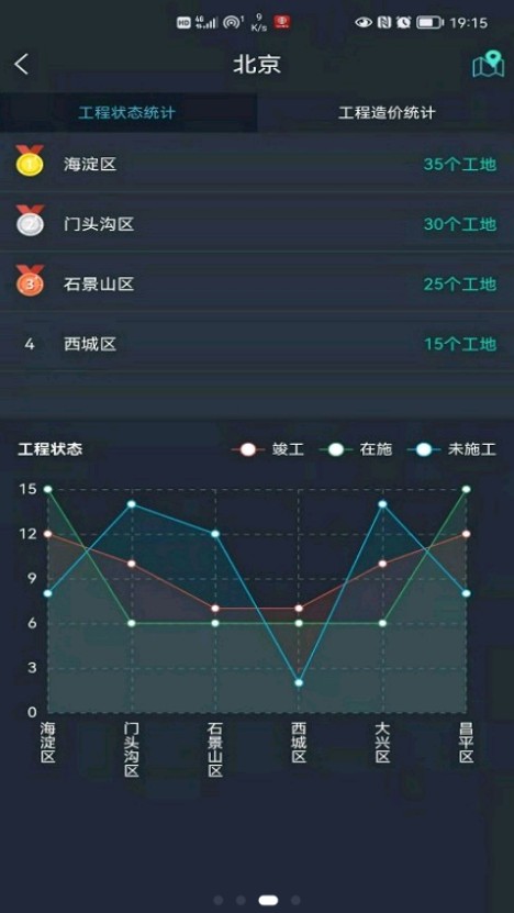 聯(lián)睿智慧工地app版截圖2