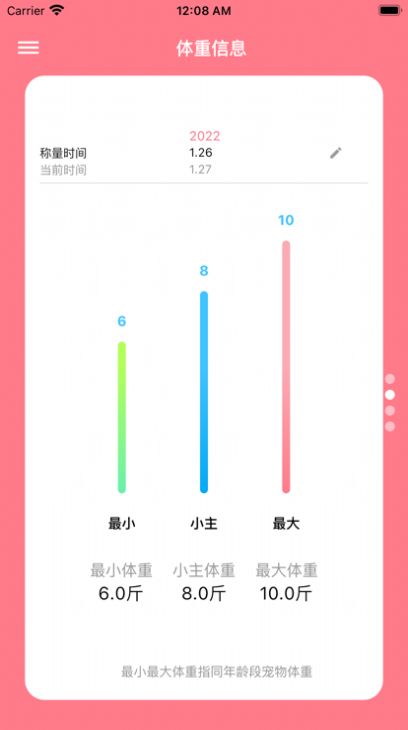 鏟屎官日記記錄寵物日常app版截圖4