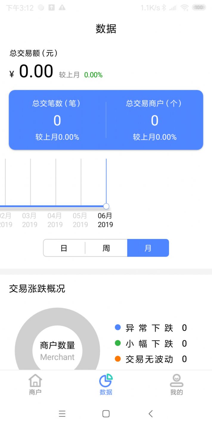 信雅代理商门店管理App版截图2: