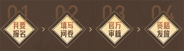 英雄聯(lián)盟手游體驗服資格申請入口：2022lol手游體驗服資格申請地址
