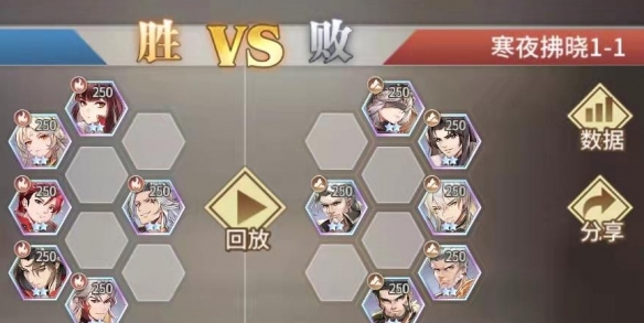 斗羅大陸武魂覺醒寒夜拂曉攻略：寒夜拂曉全關(guān)卡通關(guān)陣容站位圖
