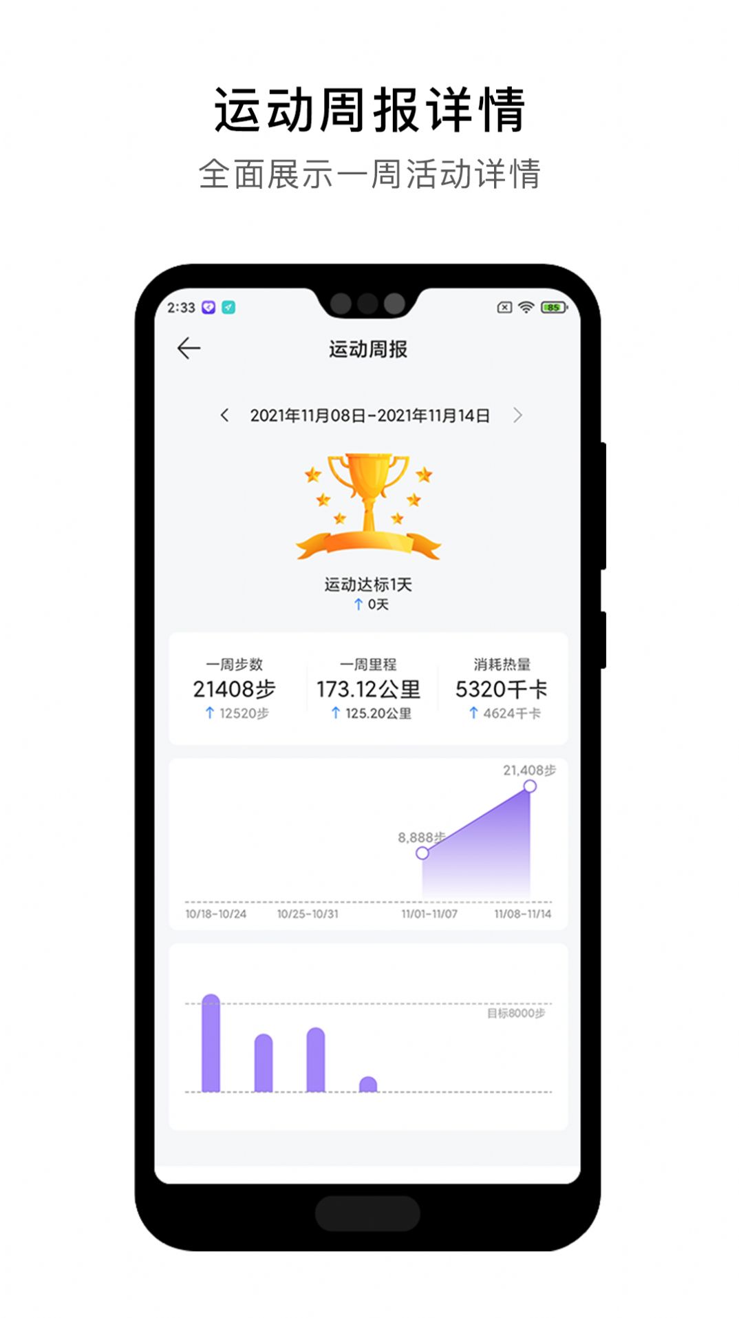 宜動健康A(chǔ)PP最新版截圖4
