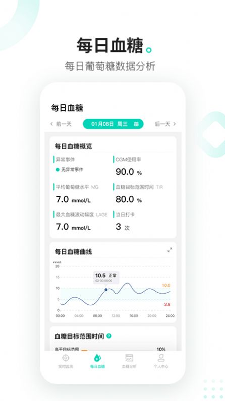 硅基動(dòng)感血糖測(cè)量app手機(jī)版截圖2