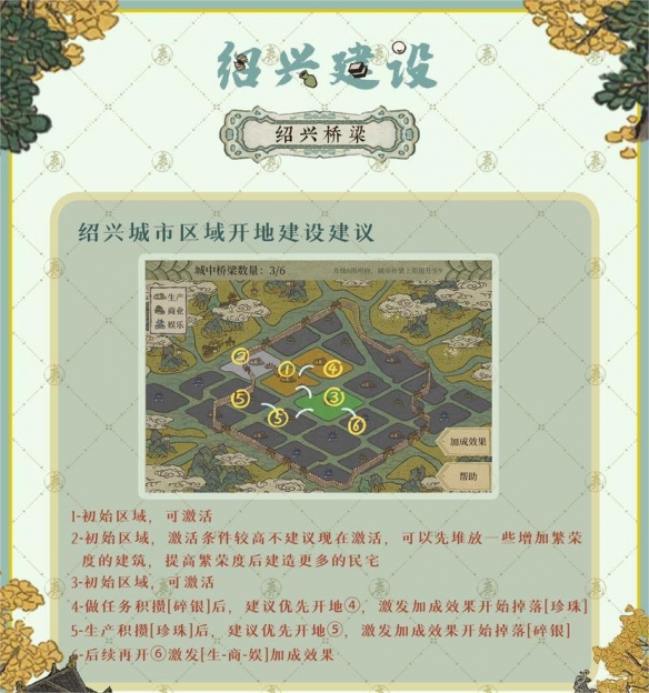 游俠網(wǎng)5