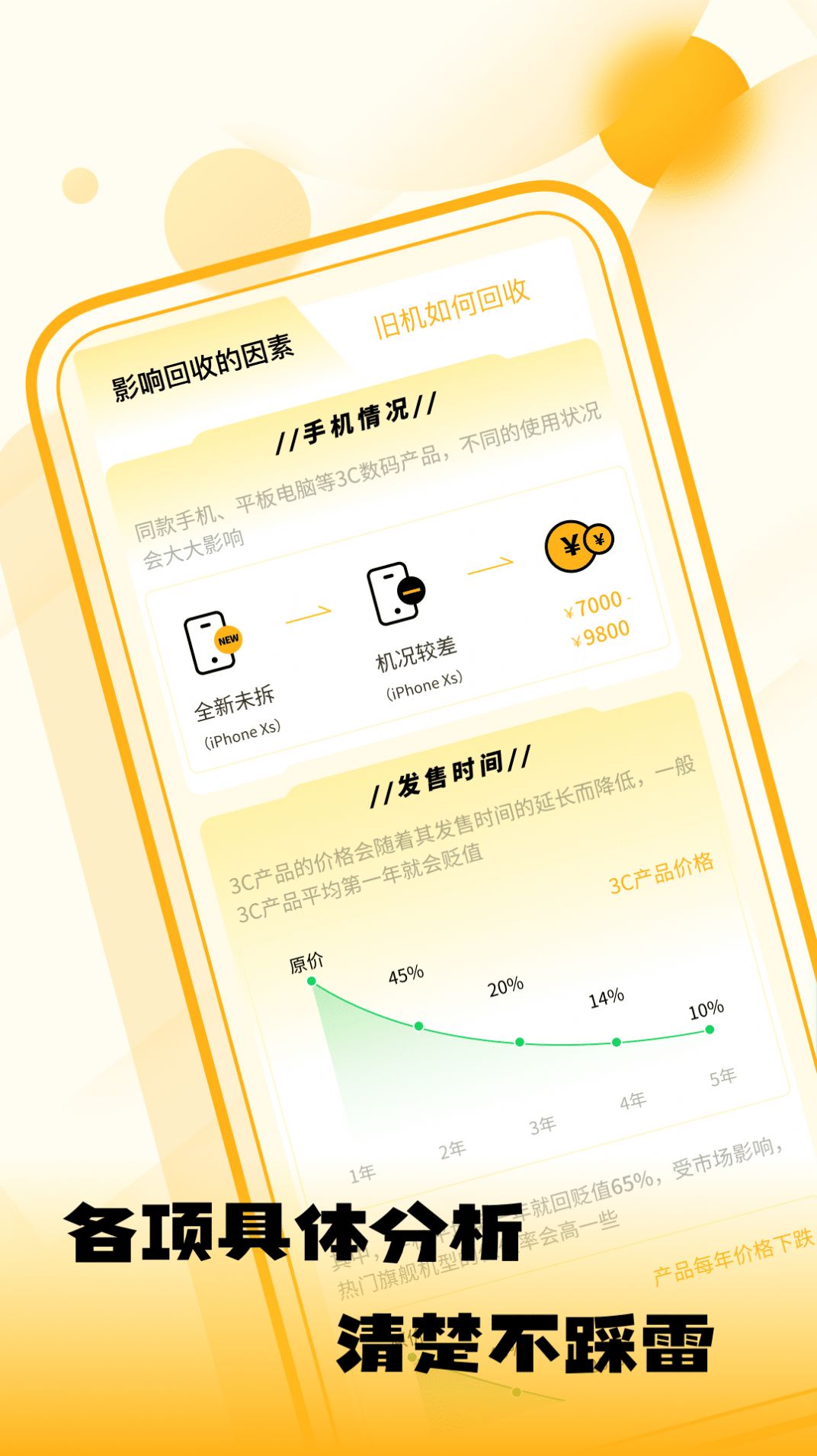閑置優(yōu)品購(gòu)物APP最新版截圖1