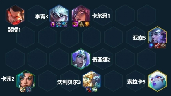 金鏟鏟之戰(zhàn)賭卡爾瑪陣容推薦 2.19神龍卡爾瑪裝備搭配攻略