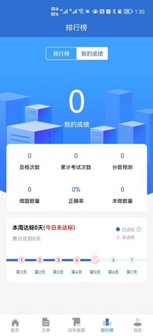 題管佳考研APP最新版截圖1
