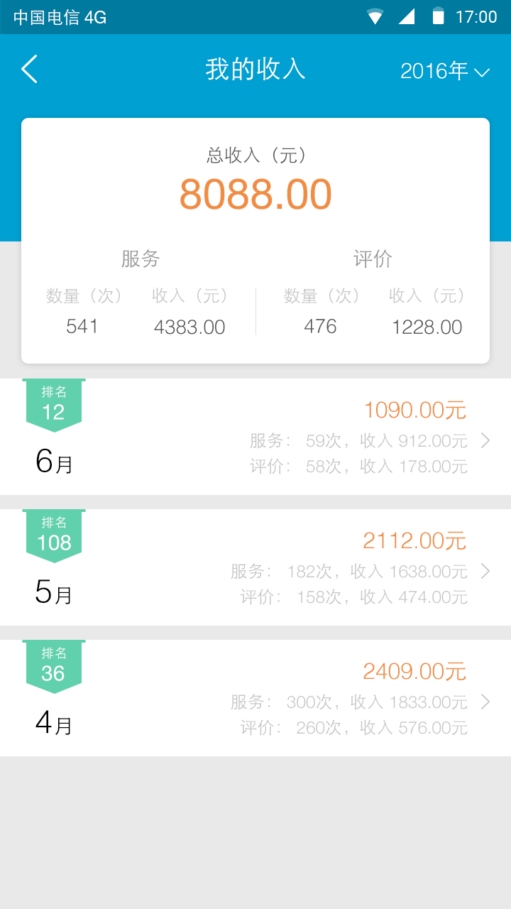 e城e家?guī)煾刀税沧堪嫦螺d截圖3
