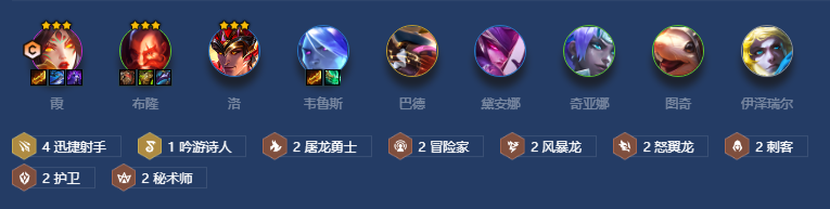 金鏟鏟之戰(zhàn)屠龍射手陣容怎么玩 s7.5屠龍射手陣容裝備站位攻略