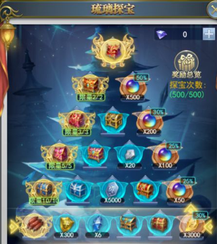 斗羅大陸h5琉璃探寶活動(dòng)攻略 琉璃探寶活動(dòng)玩法獎(jiǎng)勵(lì)介紹