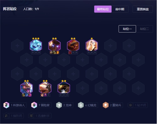 云頂之弈s7.5冒險(xiǎn)幻鏡雙龍陣容推薦 冒險(xiǎn)幻鏡雙龍陣容裝備搭配攻略