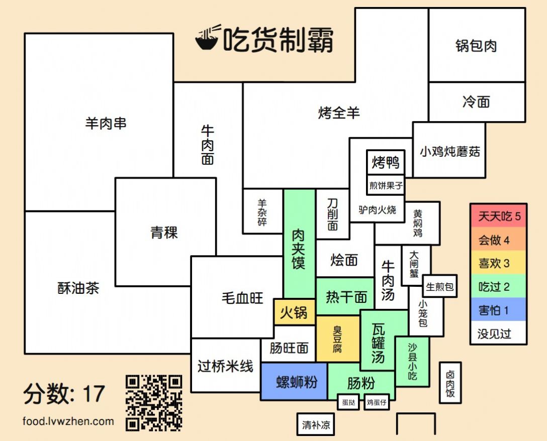 吃貨制霸生成器app版截圖1