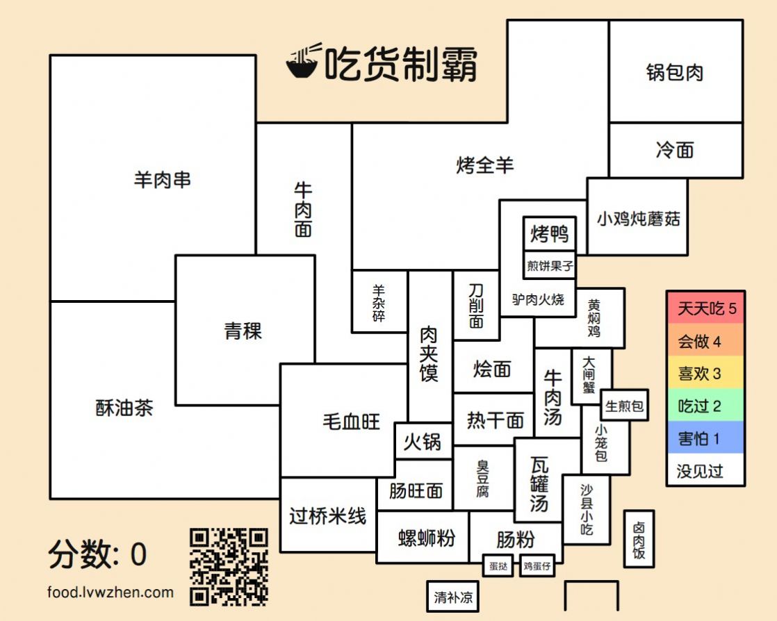 吃貨制霸生成器app版截圖4