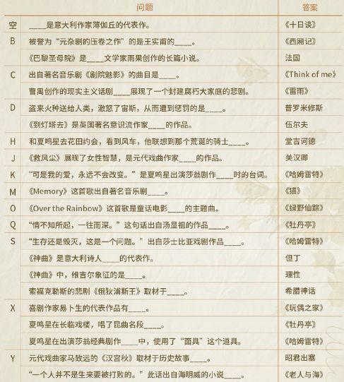 光與夜之戀尋覓書海答案大全   尋覓書海正確答案分享[多圖]圖片2