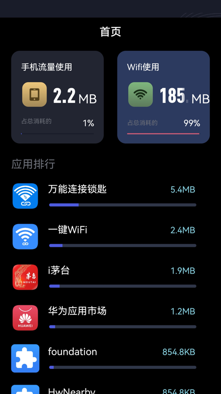 手機(jī)上網(wǎng)魔盒APP最新版截圖1