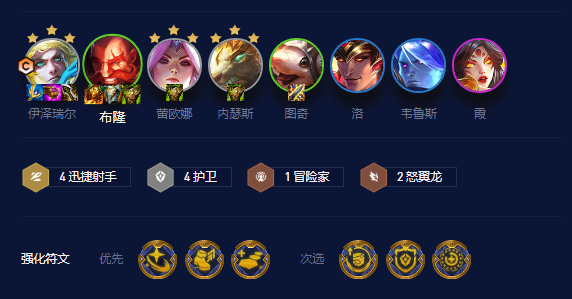金鏟鏟之戰(zhàn)護(hù)衛(wèi)EZ陣容怎么玩 護(hù)衛(wèi)EZ陣容玩法運(yùn)營(yíng)攻略