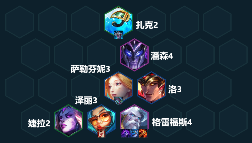 云頂之弈芬妮水炮陣容推薦 S7.5芬妮水炮拼多多陣容搭配攻略