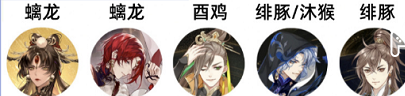 花亦山心之月瑞虎獸陣容怎么搭配 瑞虎獸陣容搭配推薦
