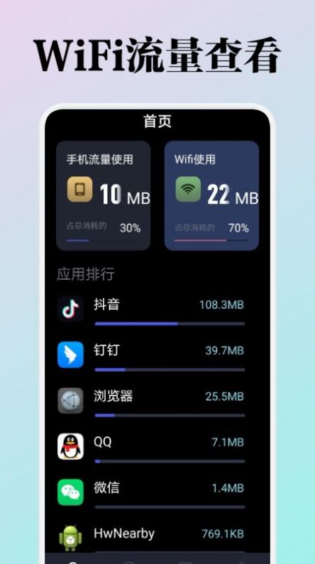 WiFi流量监测APP最新版截图1: