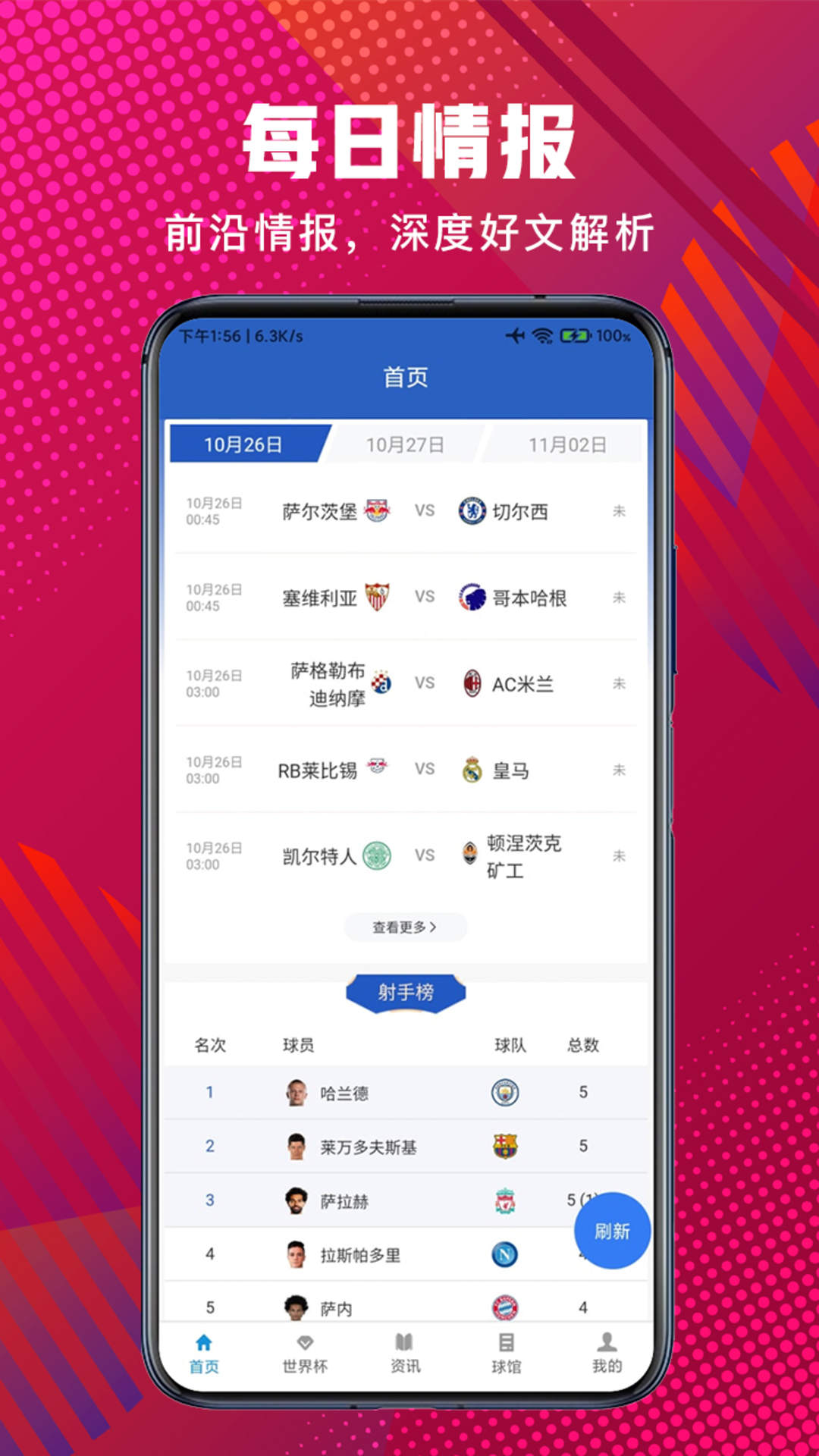 黑白比分app版截圖1