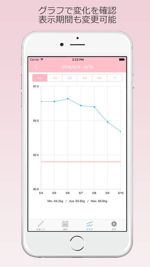 每日體重追劇appios蘋果版截圖1