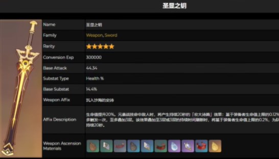 原神圣顯之鑰突破材料是什么 顯圣之鑰突破所需材料一覽