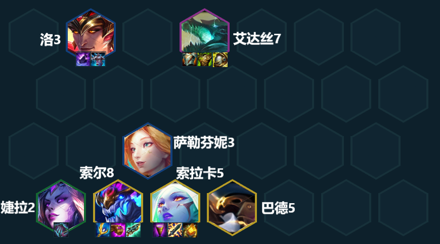 云頂之弈12.19金鱗索爾陣容推薦 金鱗索爾陣容羈絆搭配攻略