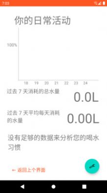 美噠飲水記錄APP手機(jī)版截圖1