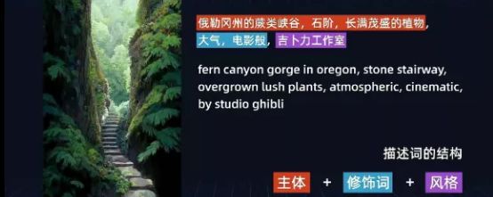 意間ai繪畫關(guān)鍵詞大全   2022最新意間ai繪畫app關(guān)鍵詞匯總[多圖]圖片1